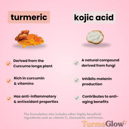 TurmeGlow™ Turmeric Cleansing Pads